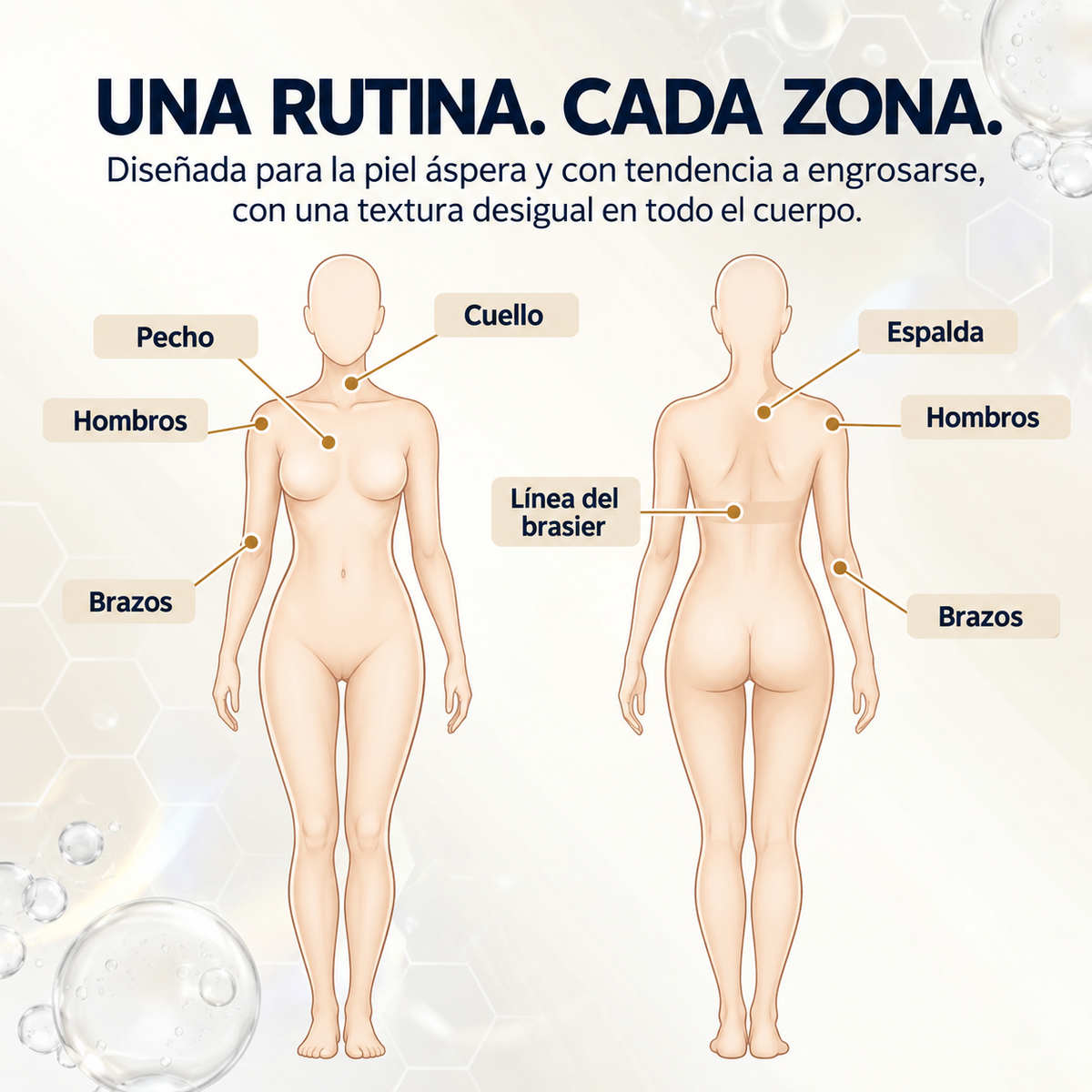 Crema queratolítica avanzada para piel áspera y elevada