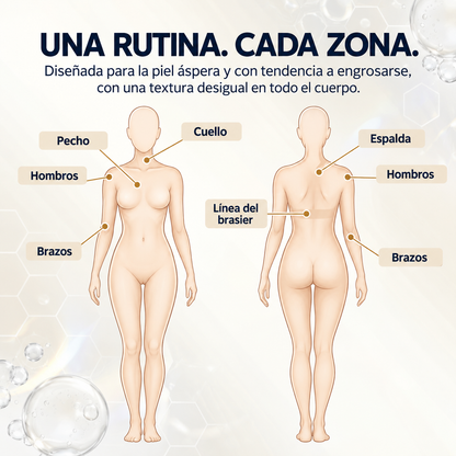 Crema queratolítica avanzada para piel áspera y elevada