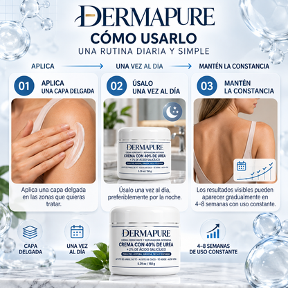 Crema queratolítica avanzada para piel áspera y elevada